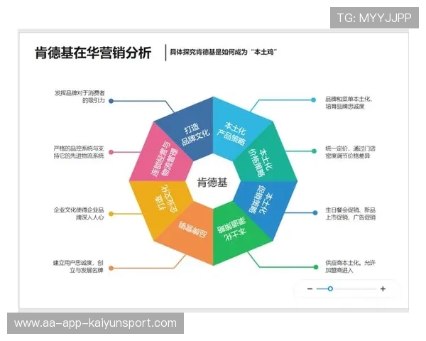 赛事观众画像多元化营销策略需升级，观众画像产出是什么意思