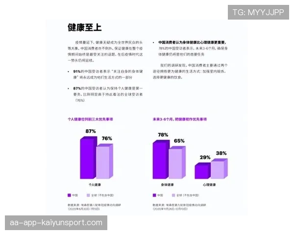 体育自媒体为何成为流量热门赛道